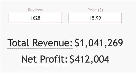 steam taxes calculator|Steam Revenue Calculator.